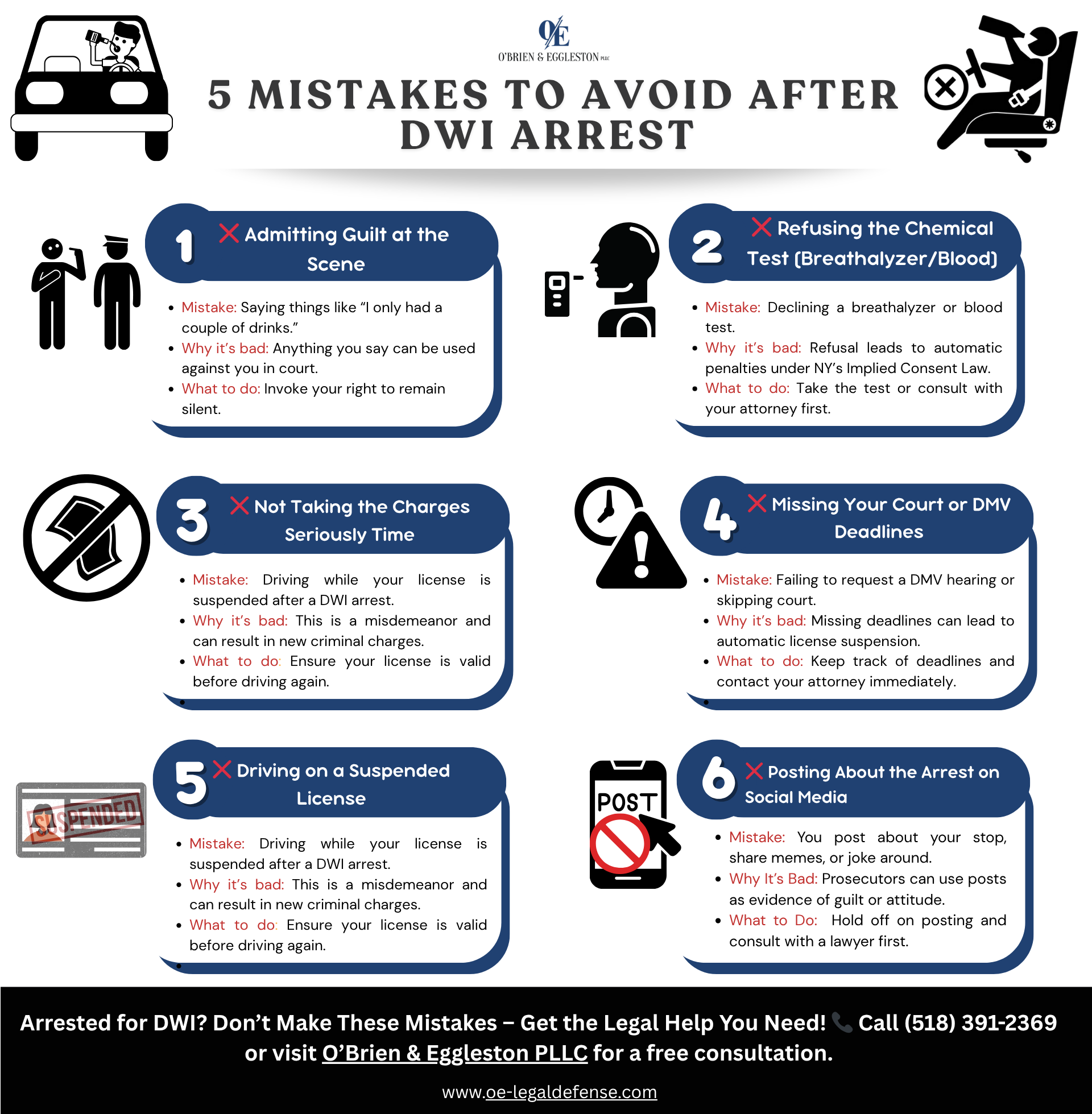Infographic on 5 mistakes to avoid after a DWI arrest in Albany, NY, including refusing tests and posting on social media